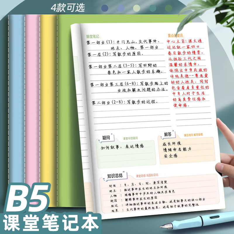 【4本装】佐澜哲 不走神康奈尔课堂笔记本本子b5/40张大号加厚思维导图笔记本子初高中生高效上课笔记本详情图
