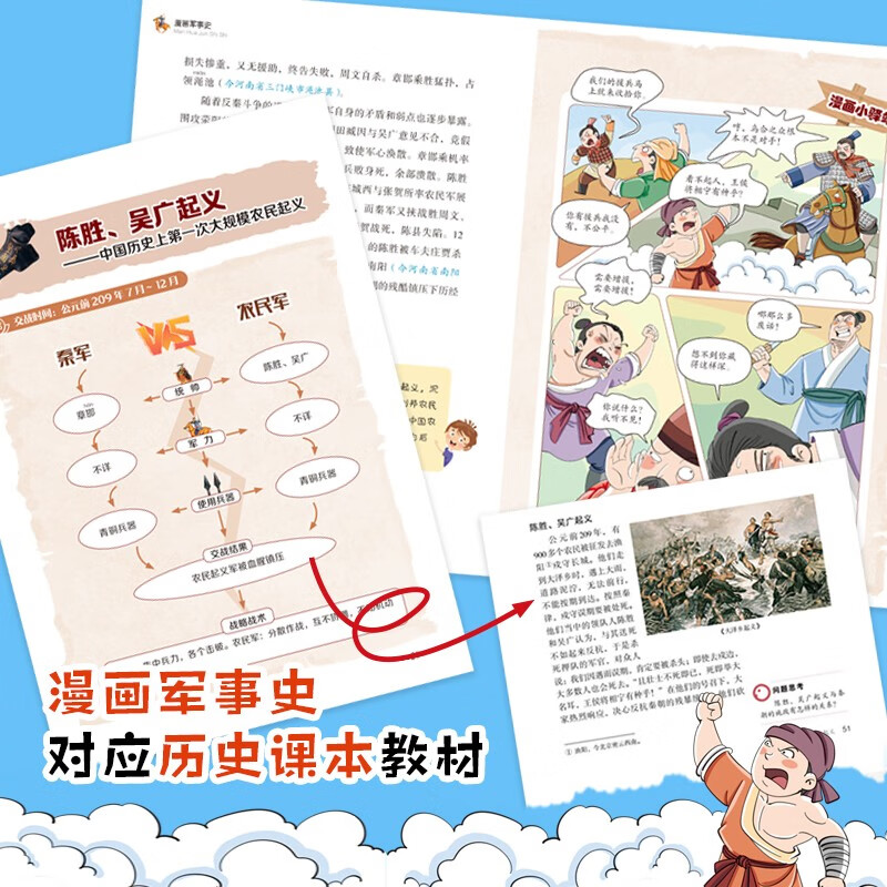 漫画军事史：思维导图科普漫画写给孩子的中国历史（全6册）详情图