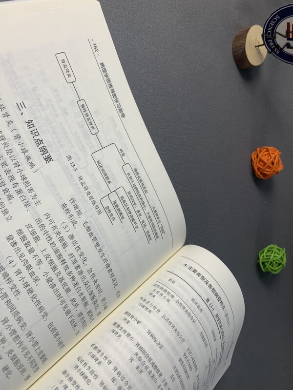 病理学思维导图学习指导详情图