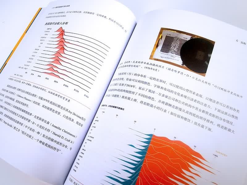 更好的数据可视化指南详情图