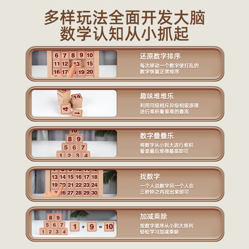 菲贝（feibei）儿童数字华容道6x6磁力版拼图早教益智智力玩具8-12岁圣诞节礼物