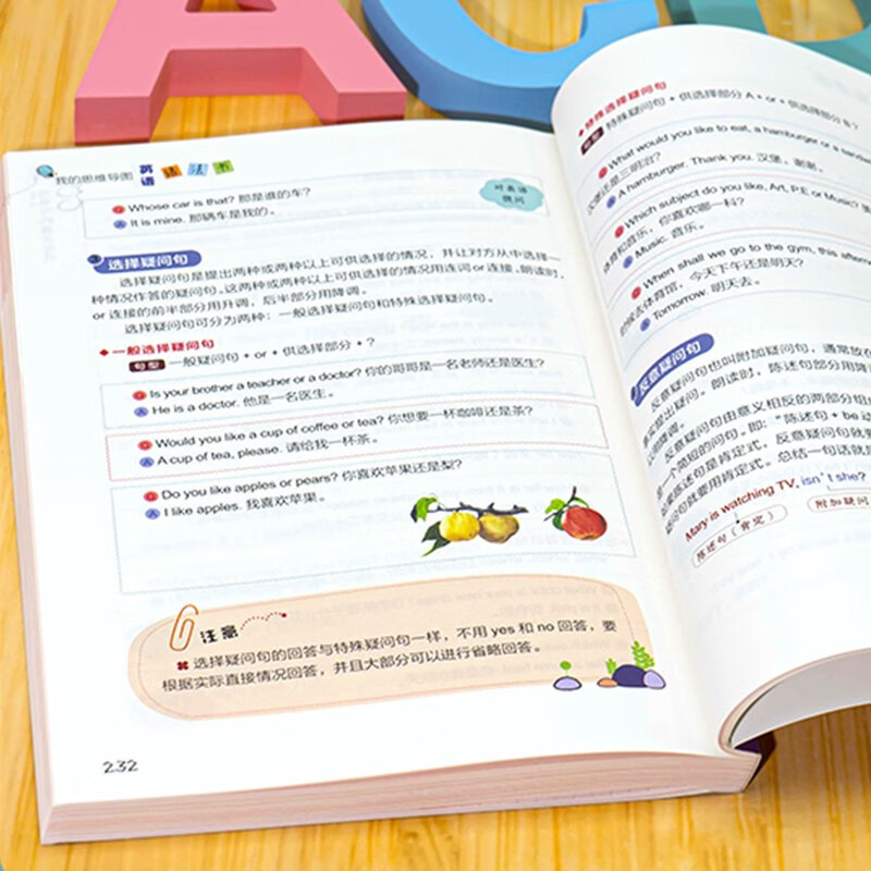 我的思维导图英语语法书