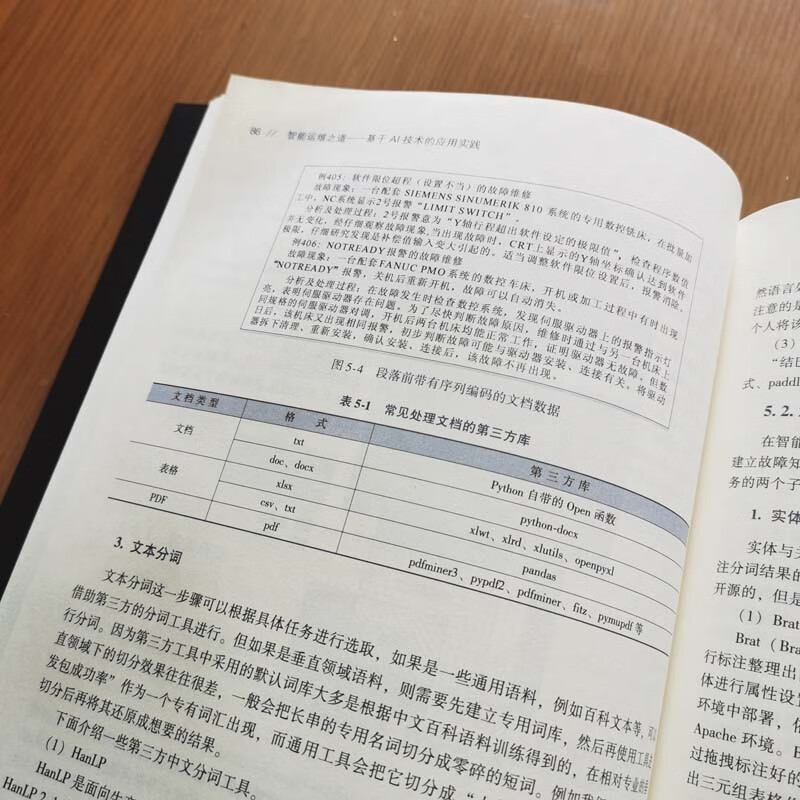 智能运维之道 基于AI技术的应用实践 AI 智能运维 机器学习  deepseek教程详情图