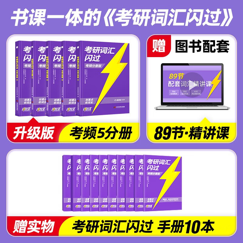 【升级版】考研词汇闪过2027 考研英语一英语二单词书 2027英语词汇书 高中低频词基础词偶考词超纲词可搭配真相张剑黄皮书历年真题红宝书句句真研...详情图