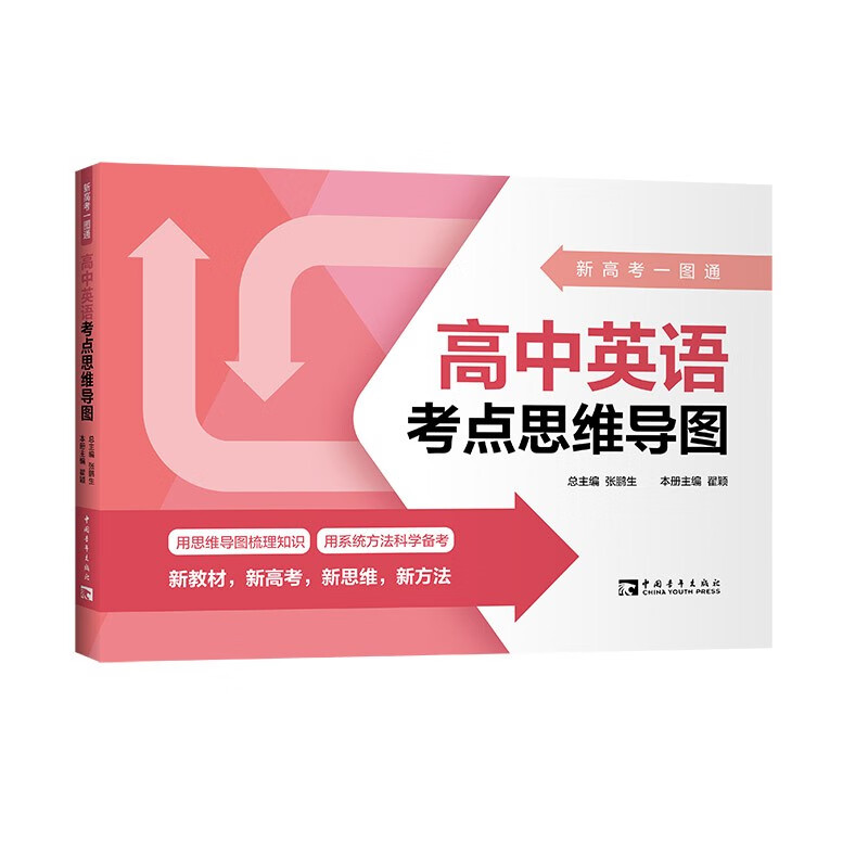 新高考一图通：高中英语考点思维导图详情图