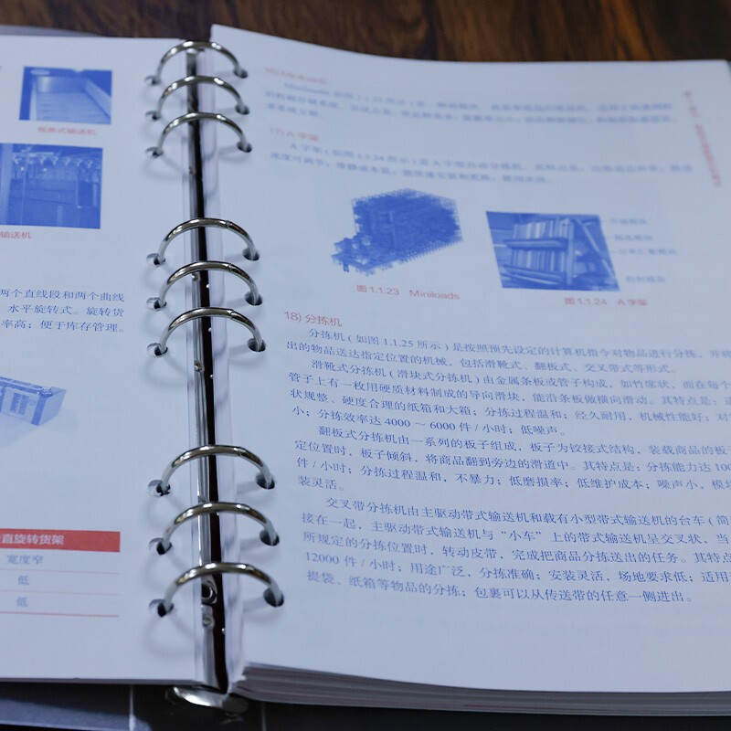 智能仓储大数据分析（高级）详情图