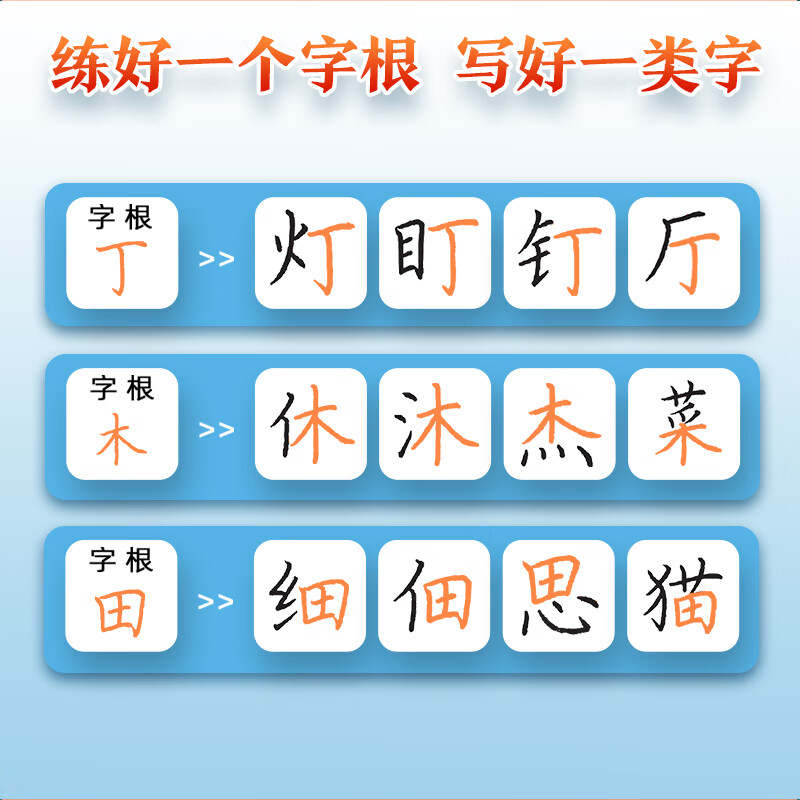 墨点楷书字帖高考考研政治行楷字根成人练字钢笔硬笔中性笔书法临摹高中大学初中常用字公务员考试教资考试行楷楷书入门字帖练字本 3本【楷书提...