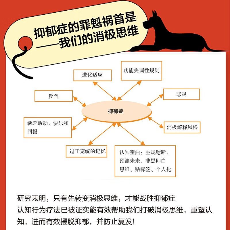 打败那只叫抑郁的黑狗：抑郁症的认知行为疗法（人邮普华出品）详情图