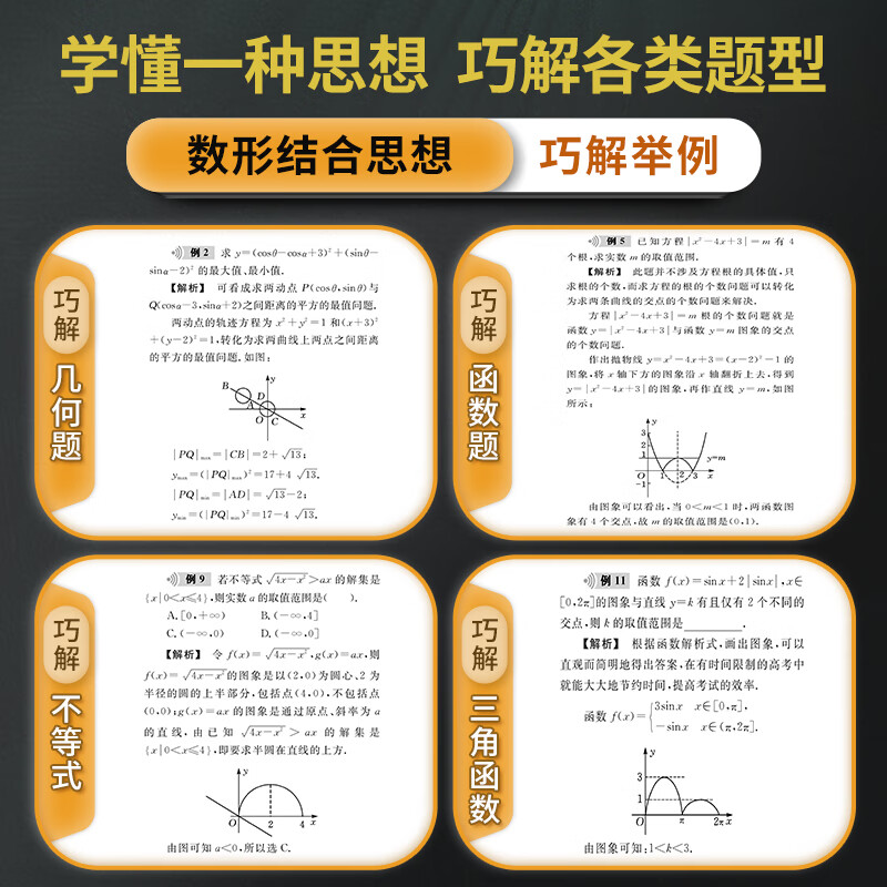 高中解题技巧高考数学物理化学生物语文英语必刷题型讲义提分知识方法重构思维导图大全清单归纳觉醒高一高二高三教辅复习资料书籍教材理科文科理综模拟真题卷套总结大招模板课本笔记手册基础专题训练辅导思想方法导引详情图