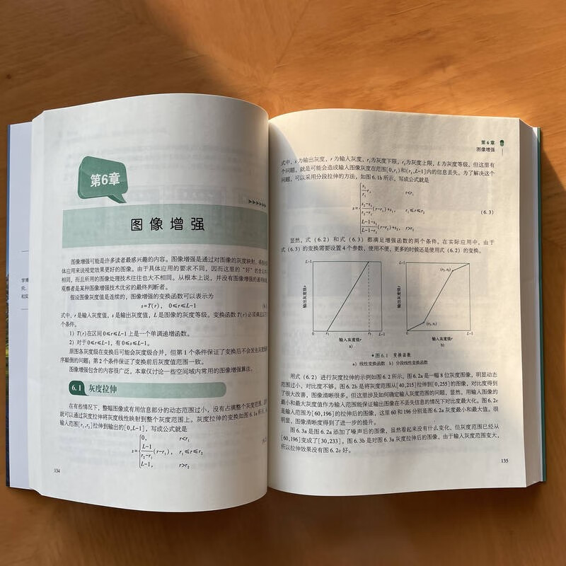 图像处理与机器学习：算法深度解析与应用实践 deepseek教程详情图