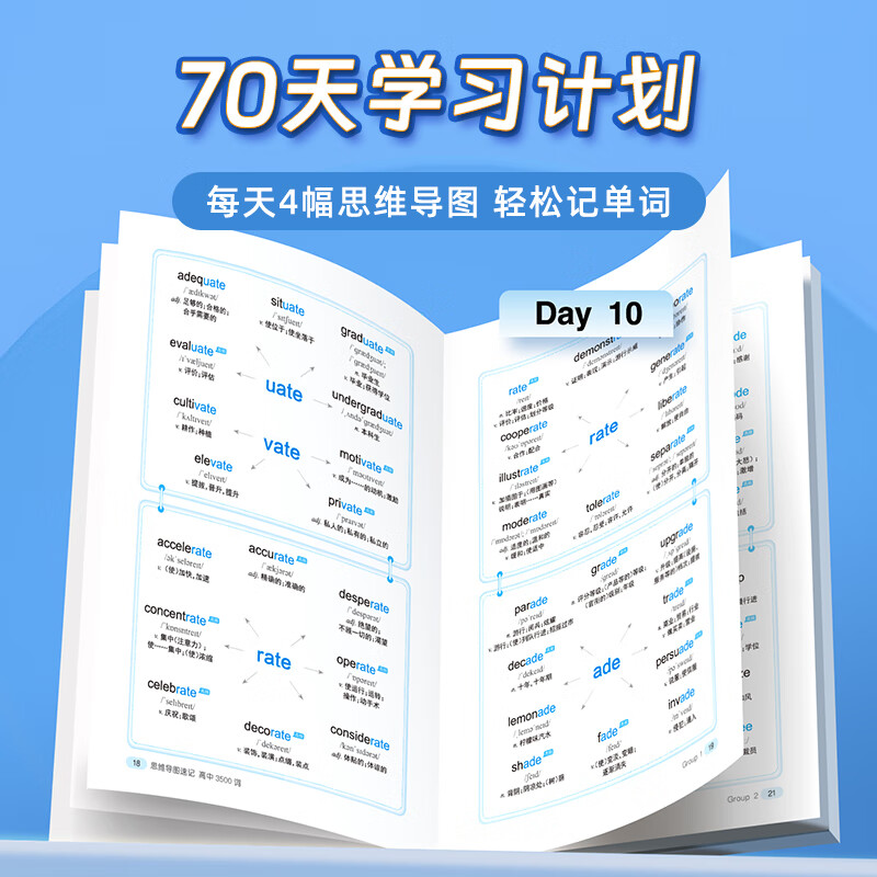 【易蓓】思维导图速记高中英语3500词高分作文模板与素材语法书英语必备单词高频词汇高考大纲3500词记背神器 思维导图速记高中3500词