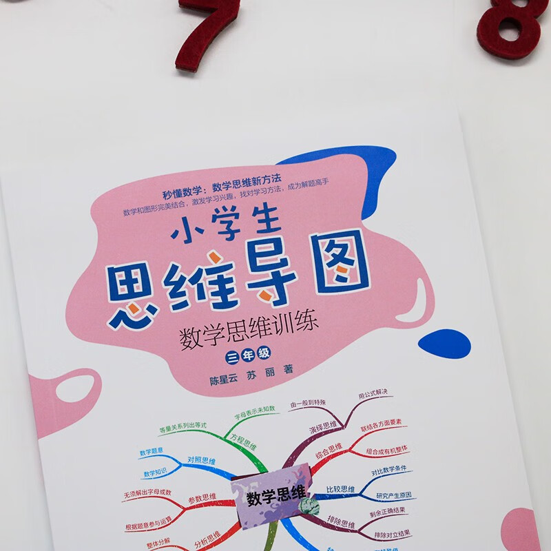 小学生思维导图：数学思维训练（三年级）小学解题三字诀：可视化 课外阅读暑期阅读学生阅读畅销教辅详情图