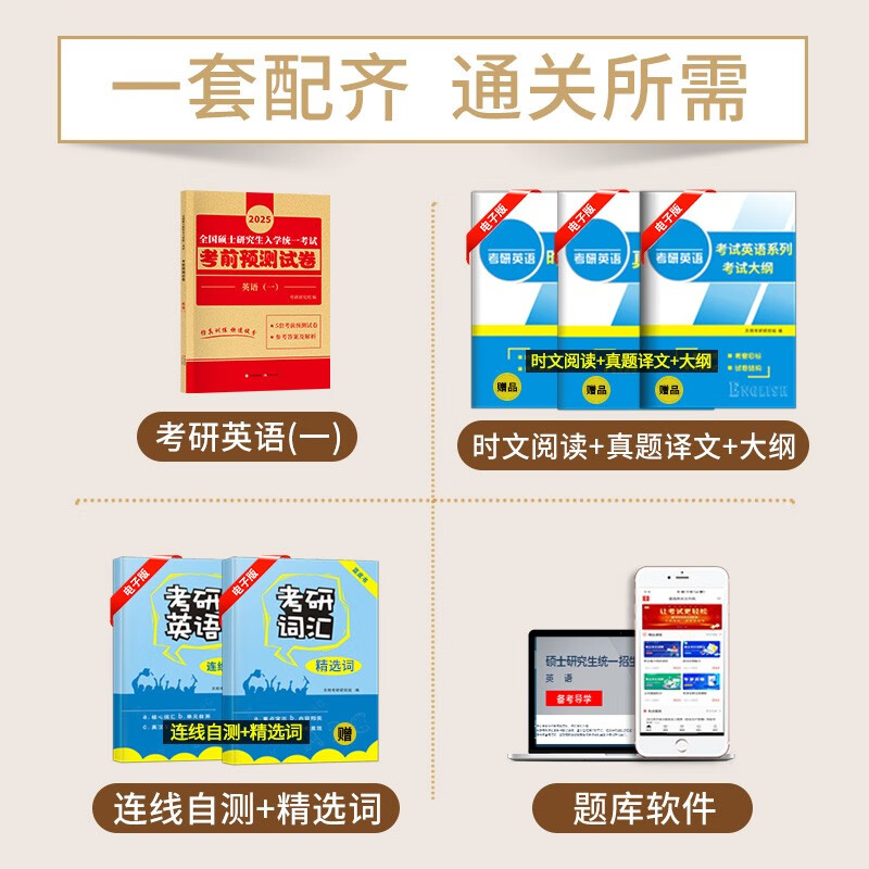 2025考研英语（一）考前预测试卷详情图