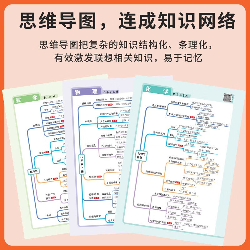 汉知简2025 秒记初中数理化 初一二三数学考点物理知识点解析化学知识思维导图解中考高频考点击破详情图