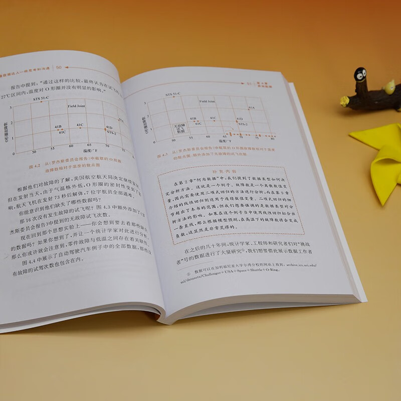 像数据达人一样思考和沟通：数据科学、统计学与机器学习极简入门详情图
