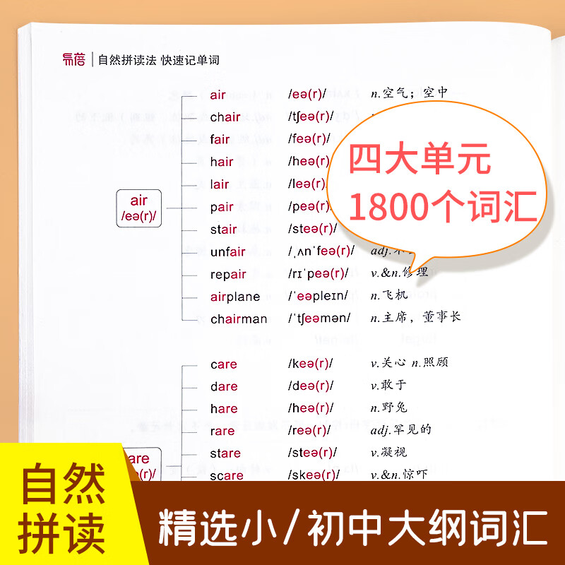 【易蓓】小学小升初英语单词学音标思维导图速记单词自然拼读记背神器练习本练习册 学音标记单词+自然拼读详情图