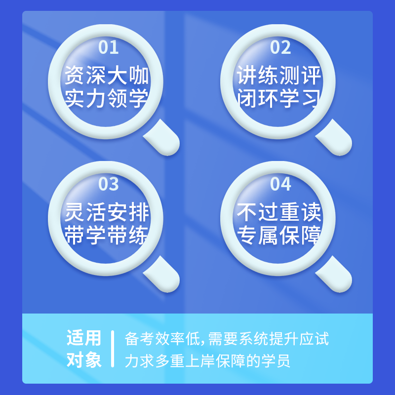 考研网课2025视频课程 考研英语一二 数学一二三 政治真题 333教育综合法硕非法学模拟试卷 题库 498法硕联考综合(非法学) 基础班【预习课+精讲课+高频考点+讲义+题库】