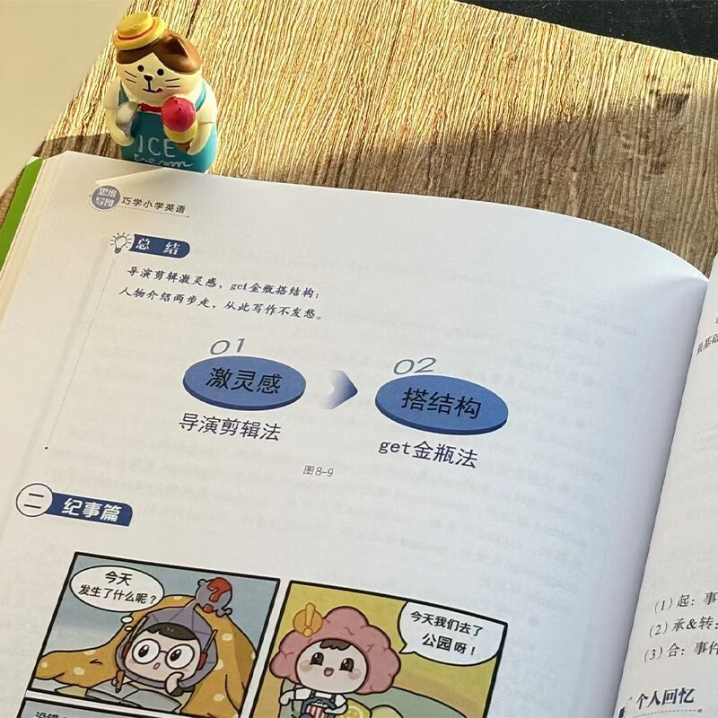 思维导图巧学小学英语 英语学习思维可视化 课外阅读暑期阅读学生阅读详情图