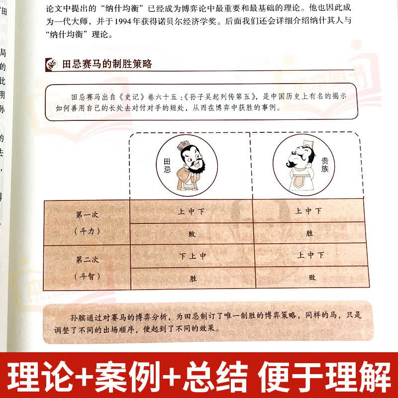 【官方正版-京仓直配】黄圣依同款推荐 图解博弈论:社会生活中的高级思维和生存策略 博弈论黄圣依同款 博弈论原著正版 博弈论+心理学的诡计日...详情图