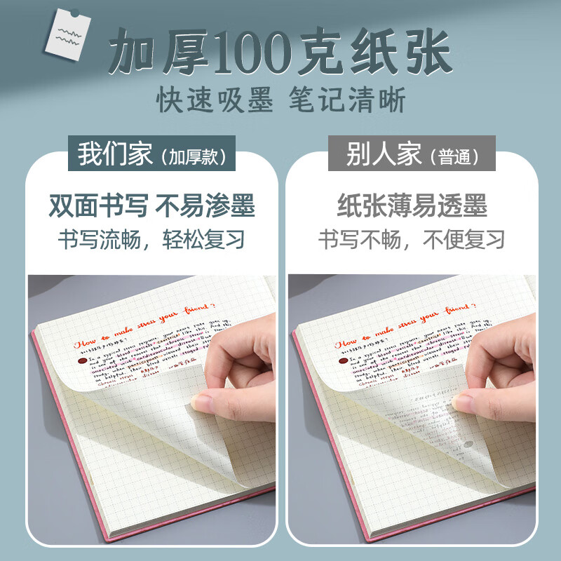 佐澜哲 方形网格笔记本本子思维导图记事本手账口袋本高颜值大学生考研读书摘抄本日记本 浅蓝详情图
