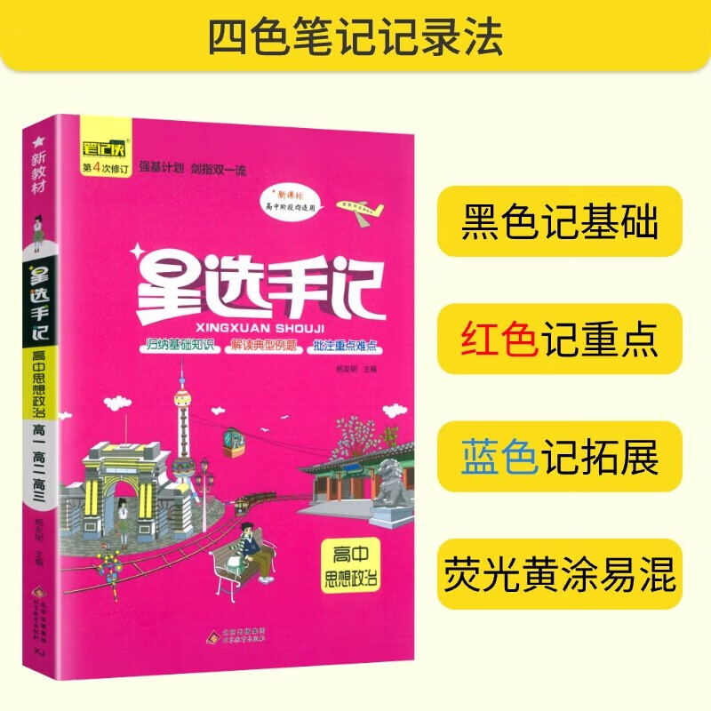 笔记侠手绘图解行间批注解题模板思维导图手账笔记 高考高中总复习一本基础知识大盘点一本涂书核心知识集锦详情图