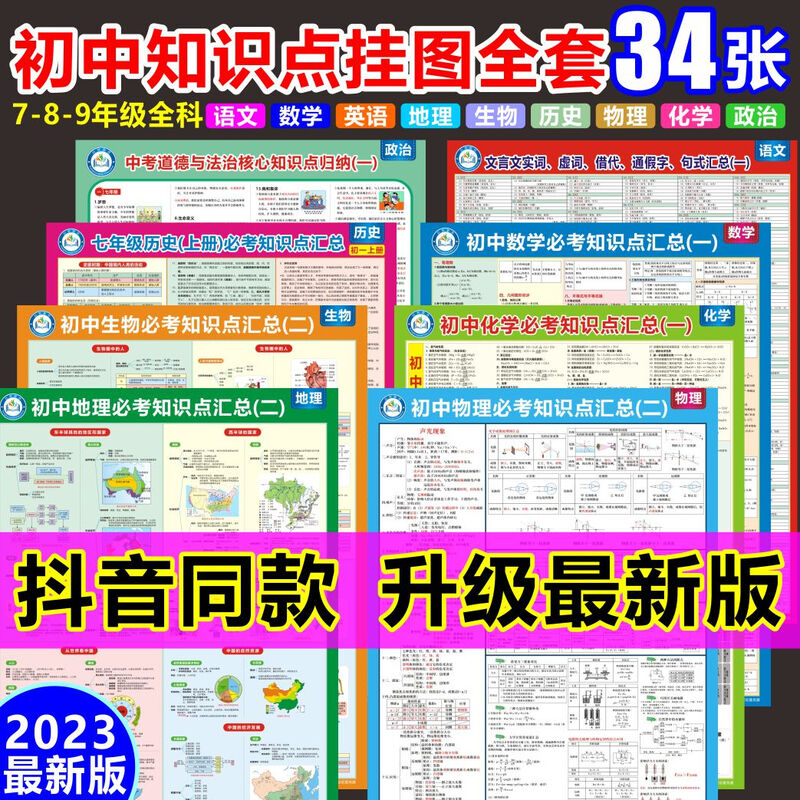 2025全新正版初中历史知识点归纳总结人教版思维导图挂图墙贴全套中考复习资料 历史9件套【超值】