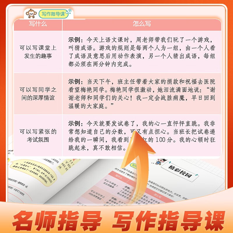 墨点字帖 2025年 思维导图 三年级 学方法绘导图拓宽写作思路小学生作文大全详情图