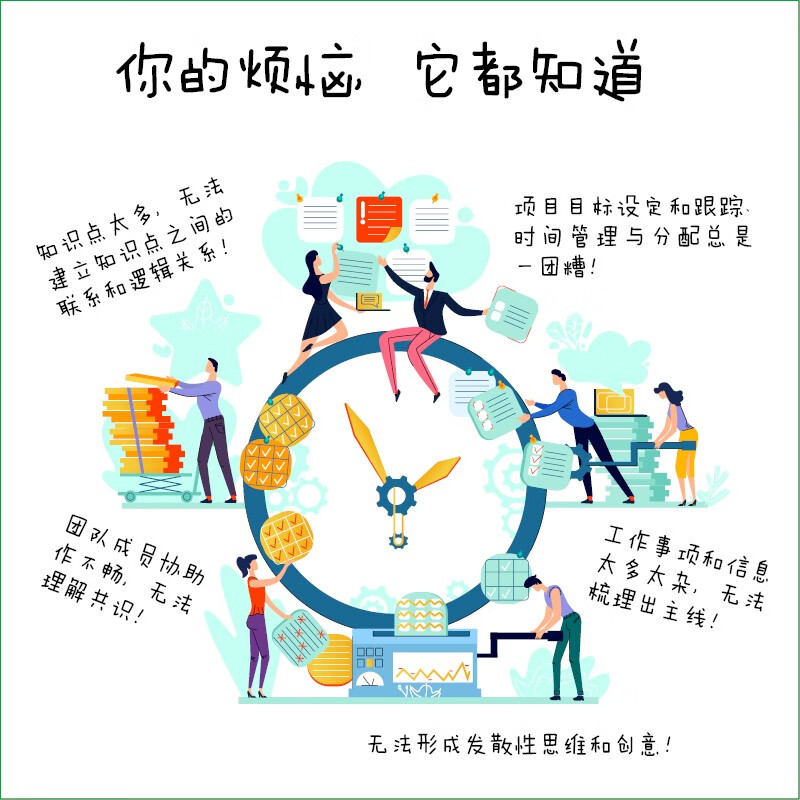 用Xmind 玩转思维导图：职场人士必备的高效表达工具详情图