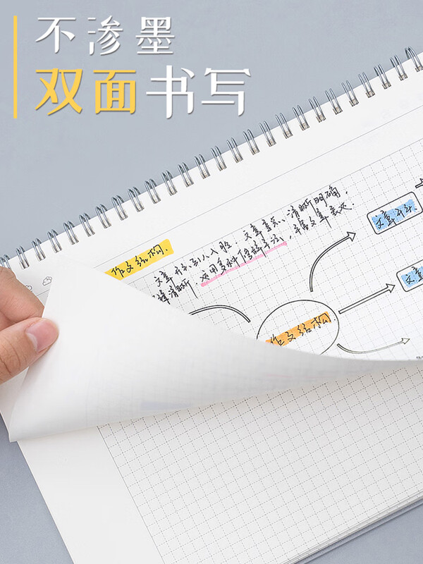 思维导图线圈本活页本子简约ins风加厚横向康奈尔记事本大学生考研专用本A4格子横式网格本6孔可拆卸笔 2本/A4思维导图/赠模板尺+荧光笔详情图