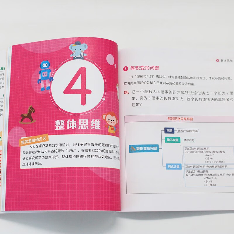 小学生思维导图：数学思维训练（五年级）小学解题三字诀：可视化 课外阅读暑期阅读学生阅读畅销教辅详情图