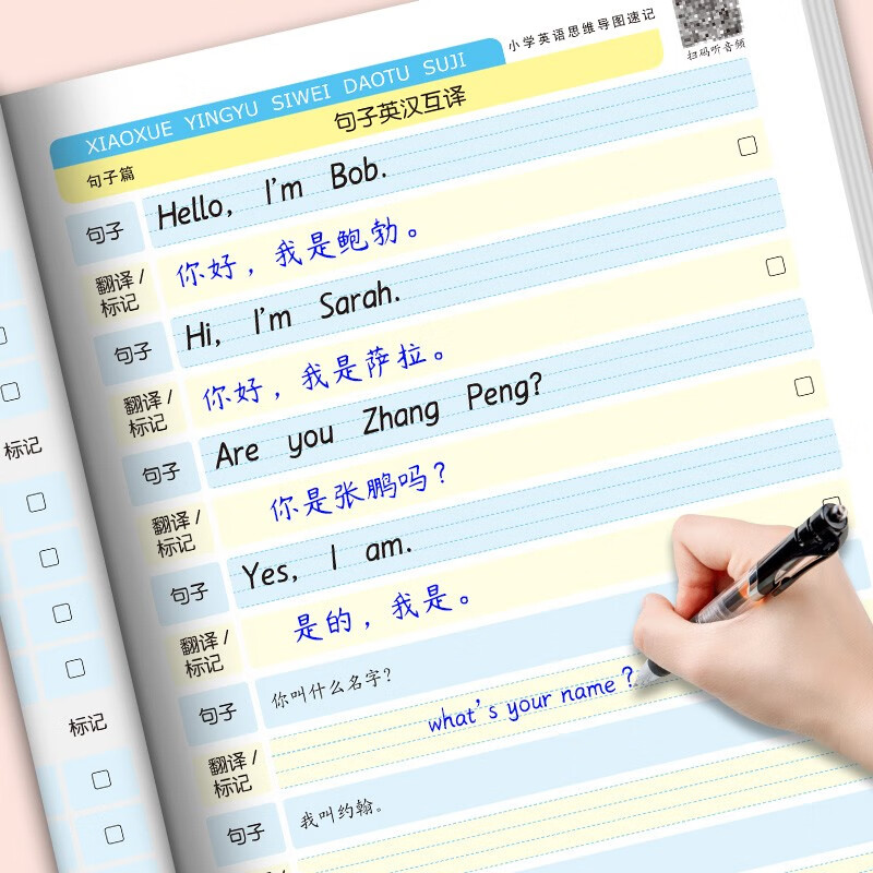 图解小学英语思维导图速记（全4册）单词+短语+句子+作文详情图
