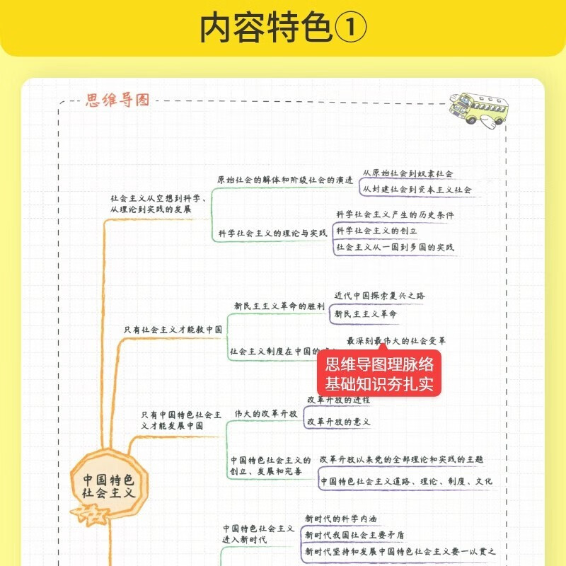 笔记侠手绘图解行间批注解题模板思维导图手账笔记 高考高中总复习一本基础知识大盘点一本涂书核心知识集锦详情图