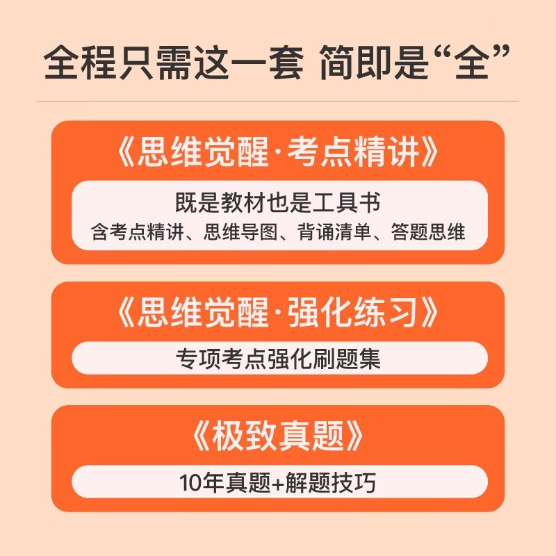 粉笔2025年考研政治思维觉醒考点精讲教材书历年真题全套25知识点精练资料101思想理论书本背诵手册1000题导图26甄选题集课本徐涛 2025考研政治考点精...详情图