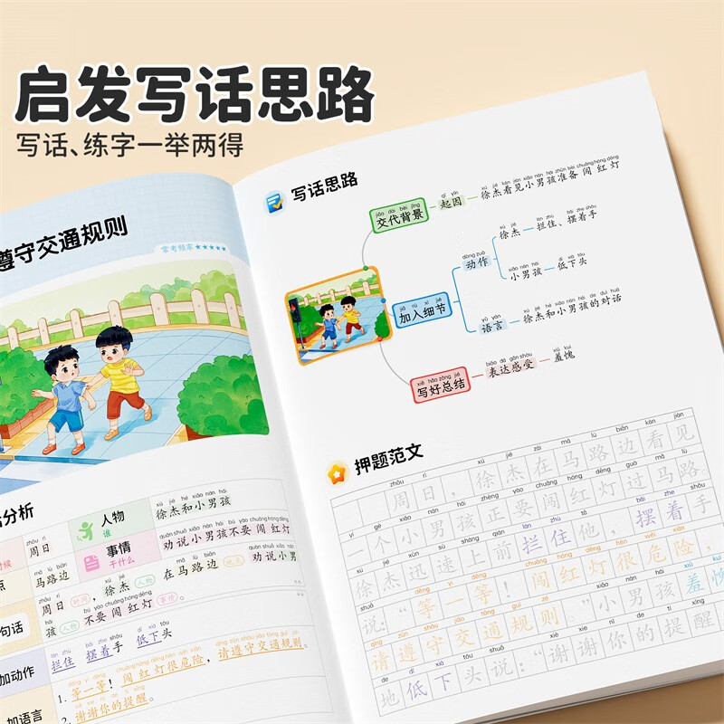 斗半匠 二年级看图写话 一学就会思维导图写作技巧训练 好词好句扩写 范文大全素材积累每日一练人教版详情图