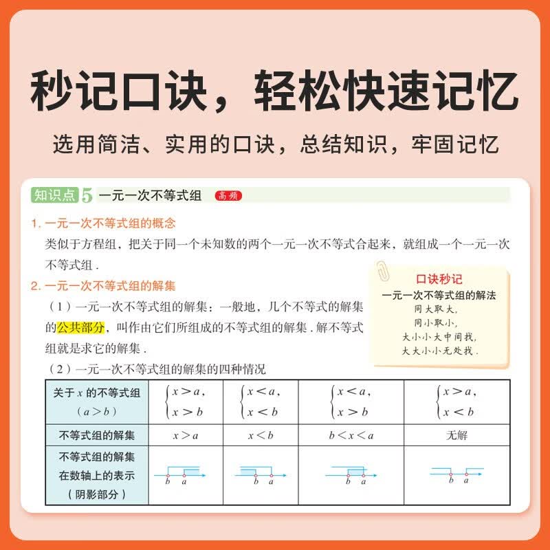 汉知简2025 秒记初中数理化 初一二三数学考点物理知识点解析化学知识思维导图解中考高频考点击破详情图
