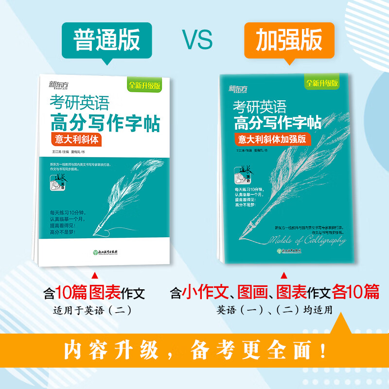 新东方 考研英语字帖英语高分写作字帖 王江涛字帖 衡水体加强版手写印刷意大利斜体 英语 考研英语高分写作字帖衡水体加强版详情图