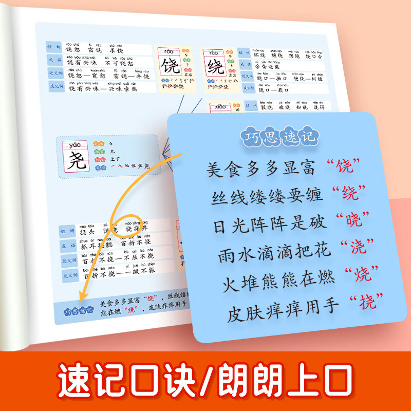 【易蓓】思维导图速记汉字小学生语文认识汉字偏旁部首结构思维导图快速记汉字识字卡片练习本练习册 【汉字】思维导图速记详解书（+口诀集锦）详情图