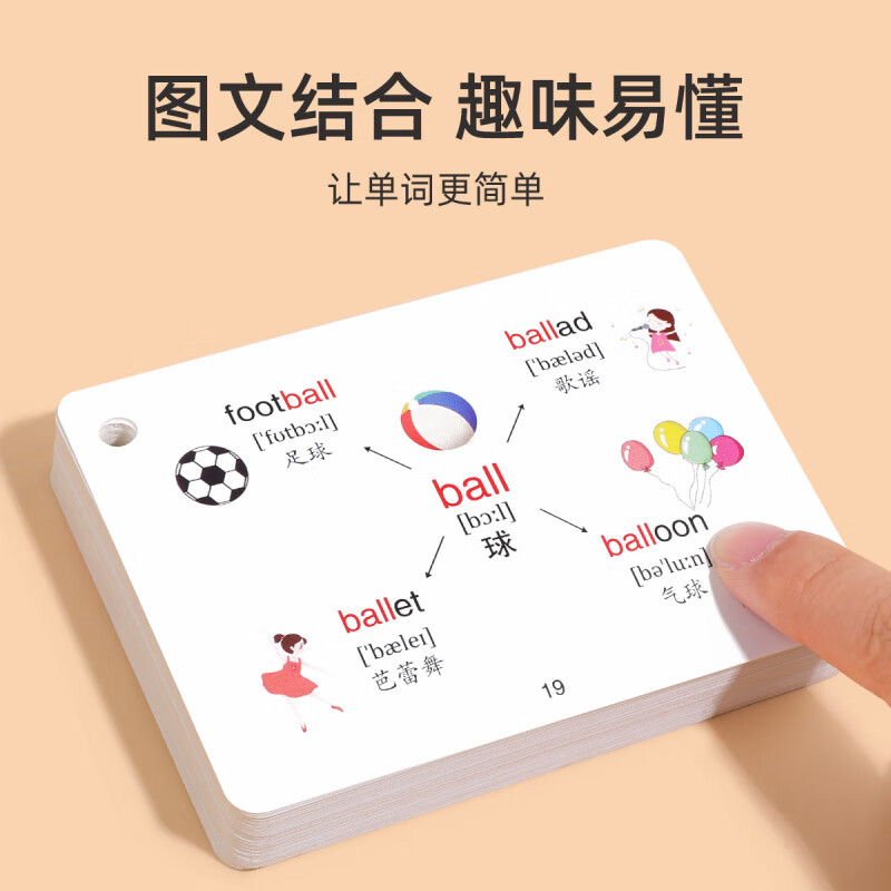 小学英语单词卡片思维导图速记手卡词汇记背大全英文1200词认知卡 [1-6年级]英语思维导图1200词