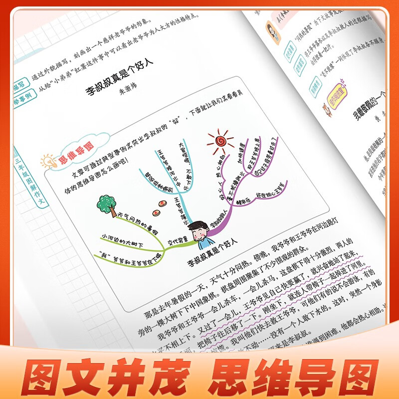 墨点字帖 2025年 思维导图 三年级 学方法绘导图拓宽写作思路小学生作文大全详情图