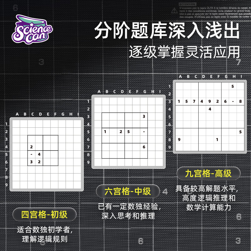 科学罐头（Science  can）智能掌机数独机儿童圣诞节礼物阶梯训练思维益智玩具男女孩生日详情图