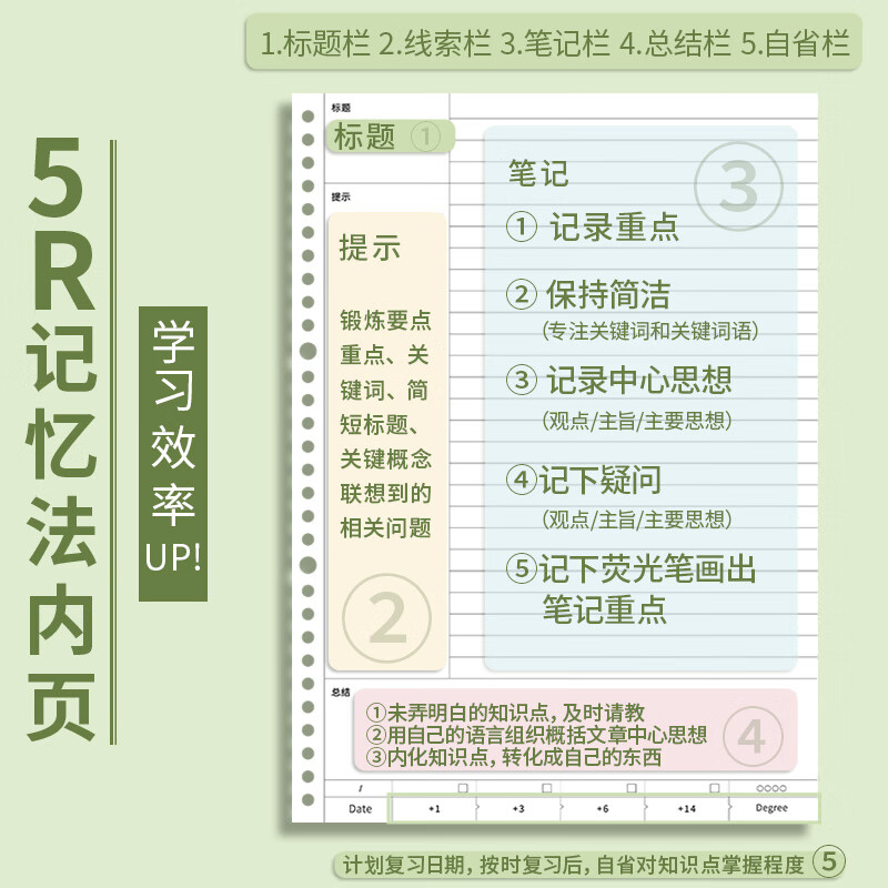 【开学必备】ujia 康奈尔活页本a4大号笔记本文具可拆卸软皮面本5R高效记忆思维导图学习考研本 落日红详情图