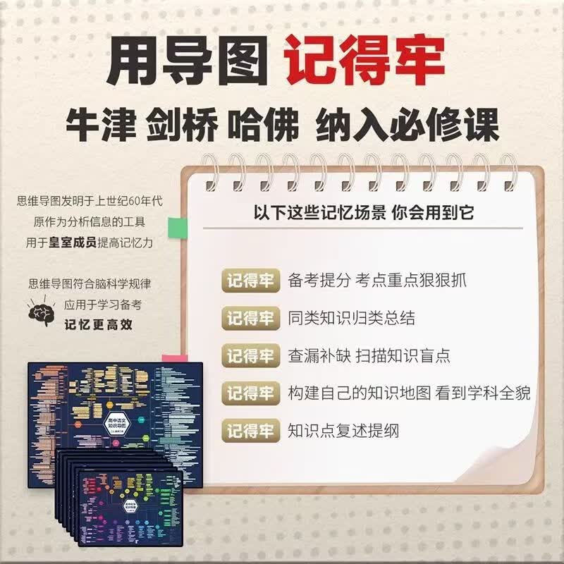 【官方正版-当日发货】九科【科目任选】张雪峰高中知识思维导图2025 高中知识导图 语文知识导图 高中知识导图张雪峰 高中知识思维导图 高中数学...详情图