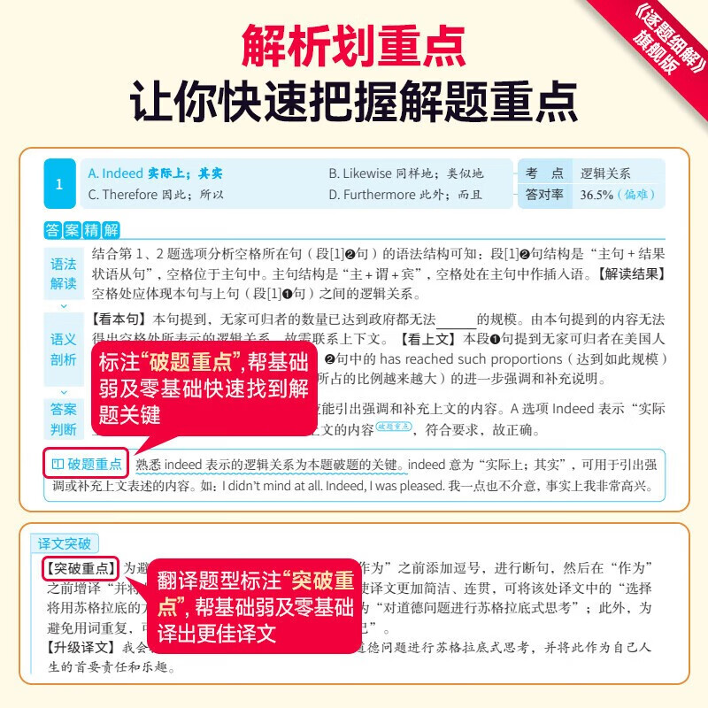 2026考研真相英语二全套真题解析考研英语含2006-2026历年真题方法试卷长难句阅读写作可搭考研词汇闪过 英二旗舰版【真题解析】全套详情图