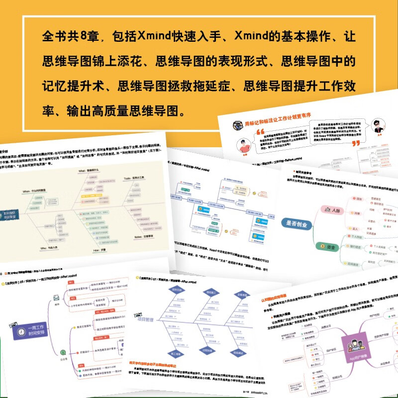 用Xmind 玩转思维导图：职场人士必备的高效表达工具详情图