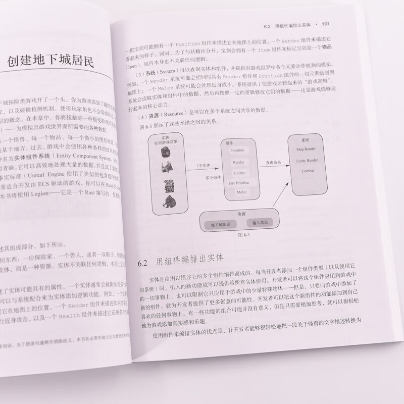 Rust游戏开发实战(异步图书出品)详情图