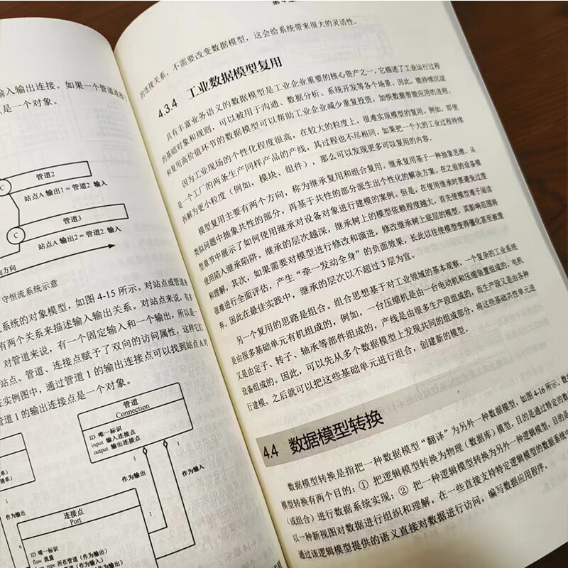工业大数据工程：系统、方法与实践详情图