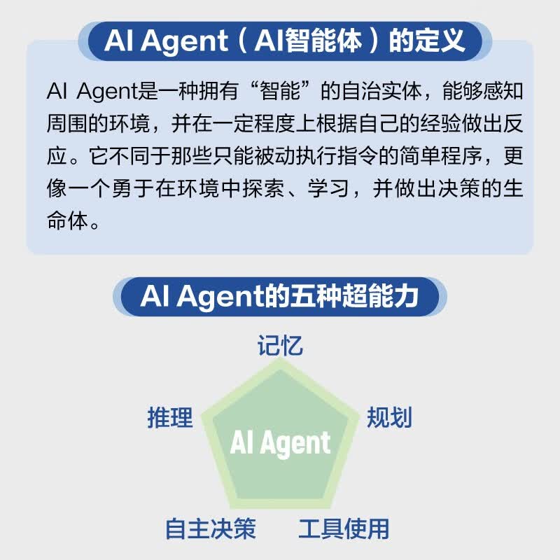 AI Agent:AI的下一个风口 ChatGPT DeepSeek大模型的机遇 deepseek教程详情图