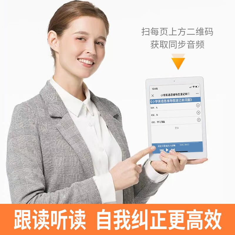 图解小学英语思维导图速记（全4册）单词+短语+句子+作文详情图