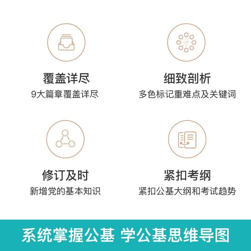 粉笔事业编2025公共基础知识思维导图公基事业单位考试用书详情图
