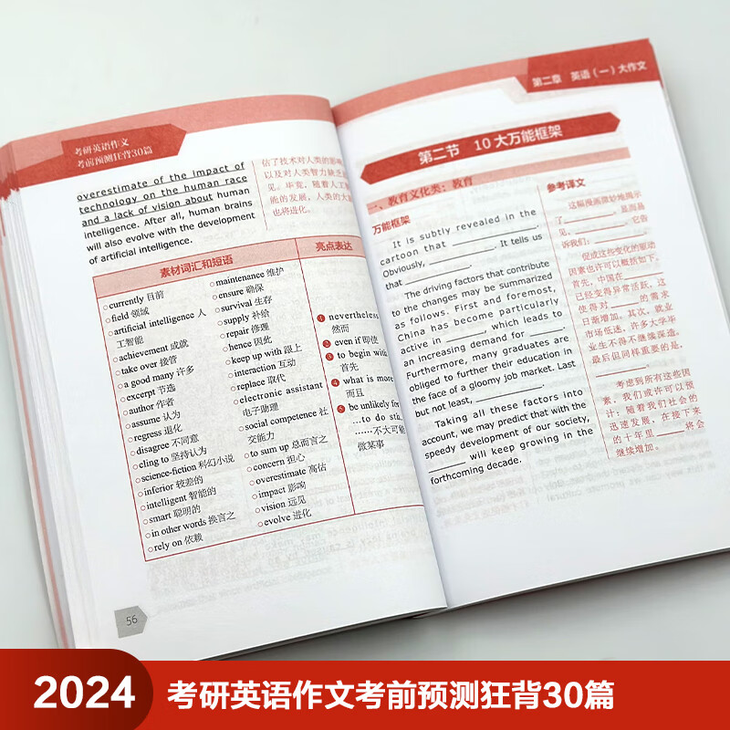 2024考研英语作文考前预测狂背30篇 (苹果英语考研红皮书)详情图